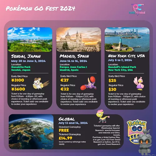 como conseguir marshadow no pokemon go fest 2024 introdução