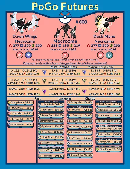 necrozma pokemon